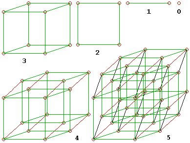 0to5_dimensions.jpg 0to5_dimensions.jpg