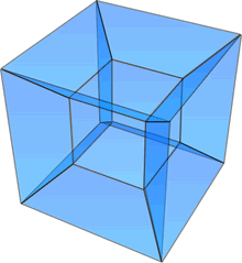 hypercube.gif